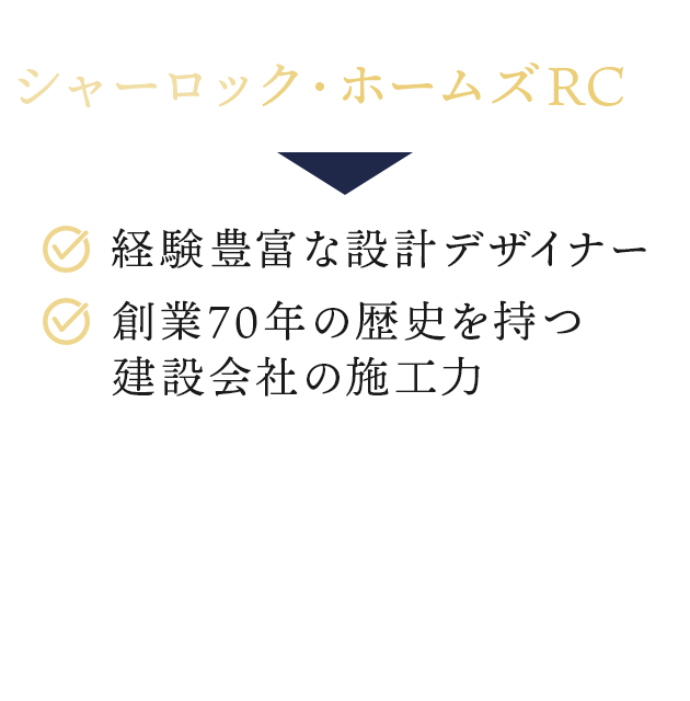 施工実績・完成イメージ